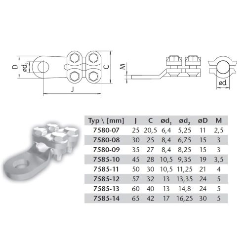 Kabelové oko šroubové SEZ 7580-09 35xM8