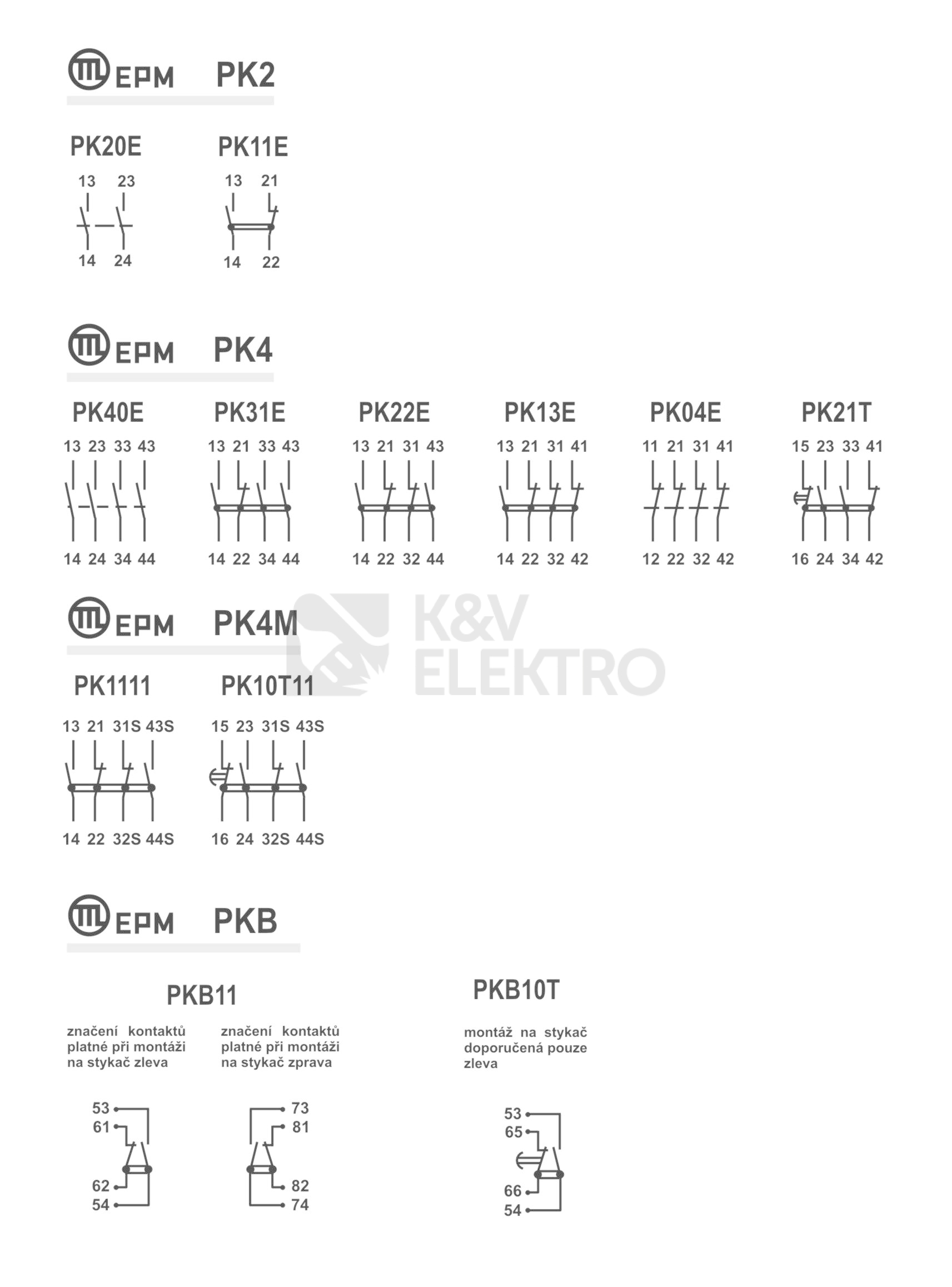 Obrázek produktu Blok pomocných kontaktů Elektropřístroj PK22E 2