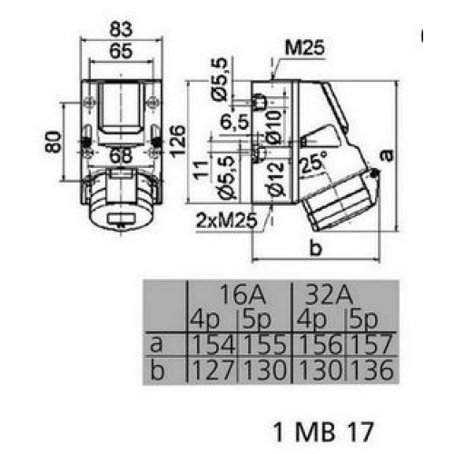 Zásuvka kombinovaná Bals 1018 32A/5P/400V/230V/16A IP44 (obrázek 2)