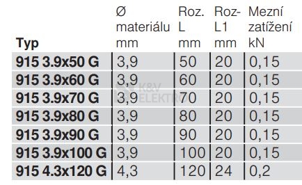 Obrázek produktu  Stropní lustrhák OBO 915 3.9x80 G 3450082 1