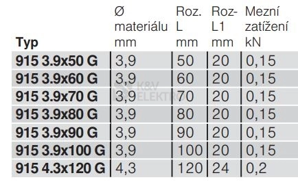 Obrázek produktu Stropní lustrhák OBO 915 3.9x60 G 3450066 1