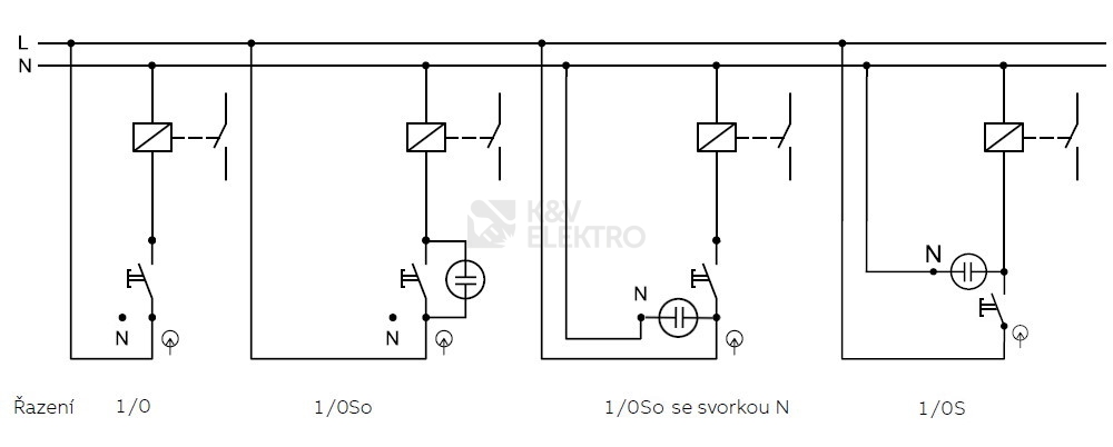 Obrázek produktu  ABB tlačítko č.1/0So 1/0S 3558-A91342 1