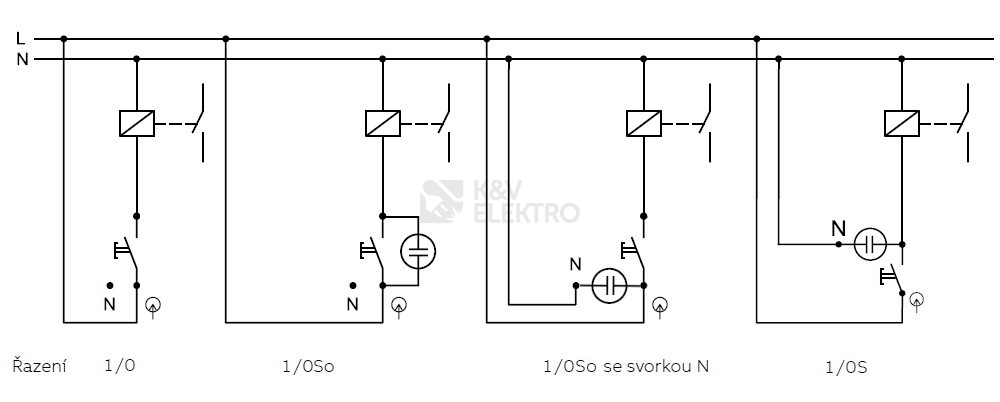 Obrázek produktu  ABB tlačítko č.1/0So 1/0S 3558-A91342 2