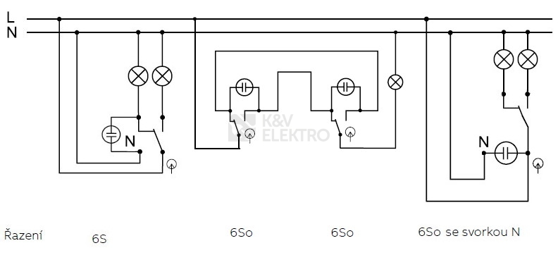 Obrázek produktu  ABB vypínač č.6So, 6S 3558-A25342 se svorkou N 2