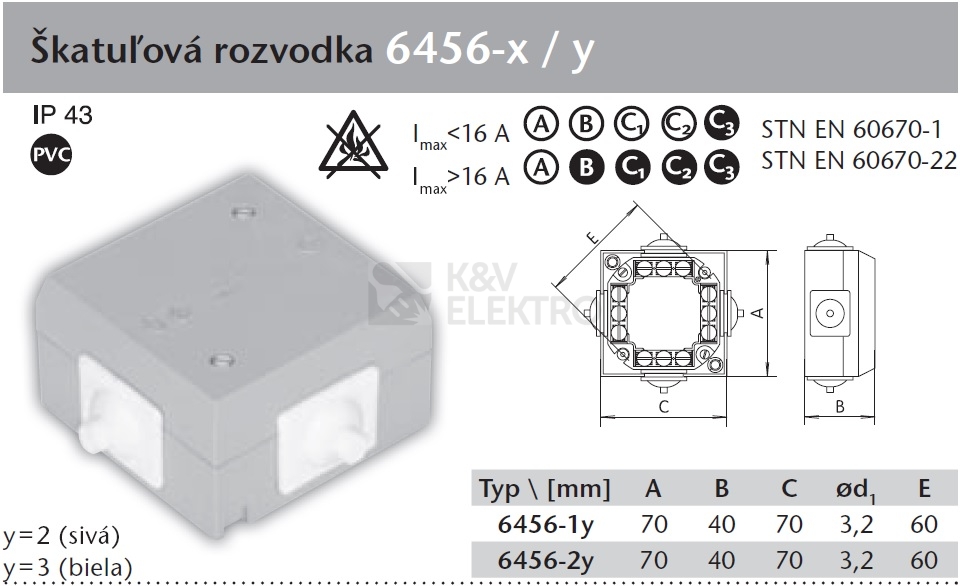 Obrázek produktu Krabicová rozvodka SEZ 6456-12 šedá, se svorkovnicí 1
