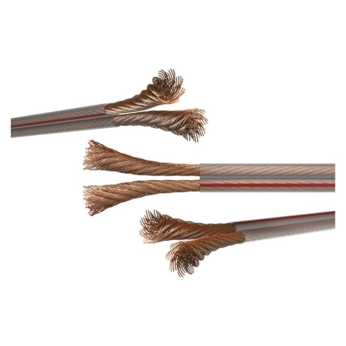 Kabel SCY 2x0,75 (0,15S/0,8) metráž (obrázek 5)