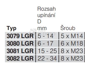 Obrázek produktu Příchytka OBO SOM 3080 LGR d=6-17mm 2124173 1