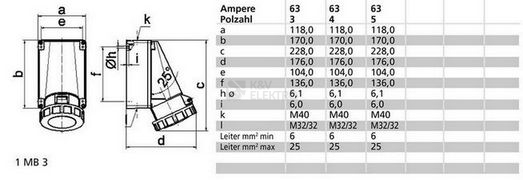 Obrázek produktu Zásuvka nástěnná Bals 1112 63A/5P/400V IP67 1