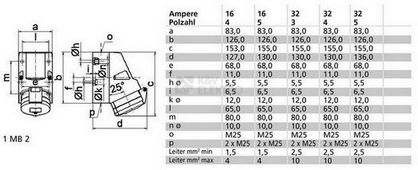 Obrázek produktu Zásuvka nástěnná Bals 1118 32A/4P/400V IP44 1