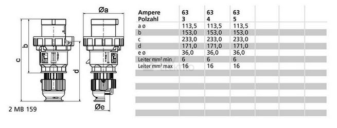 Obrázek produktu Vidlice Bals 2189 63A/5P/400V IP67 1