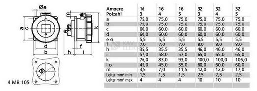 Obrázek produktu ZAS. VEST. 16A 4P/400V IP67 QUICK 13739 1