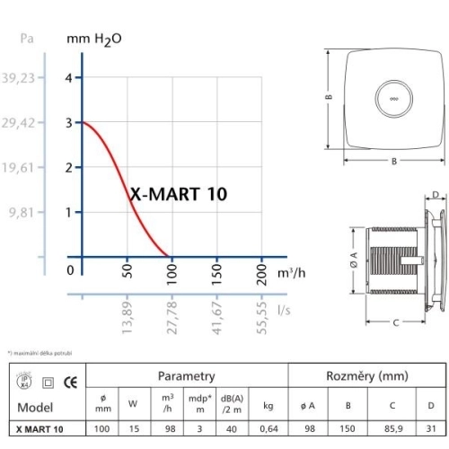Axiální koupelnový ventilátor s časovým doběhem CATA X-MART 10 T INOX (obrázek 8)