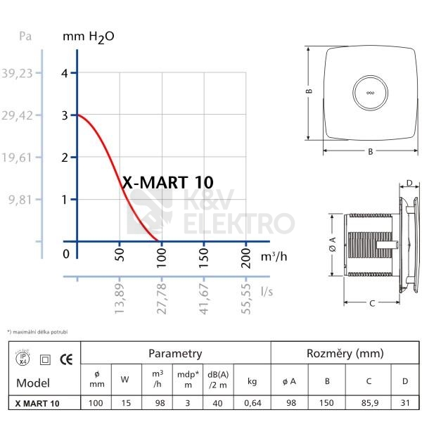 Obrázek produktu Axiální koupelnový ventilátor s časovým doběhem CATA X-MART 10 T INOX 10