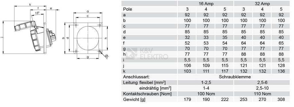 Obrázek produktu Zásuvka vestavná 4152-6 PCE 16A/5P/400V IP44 Twist 1
