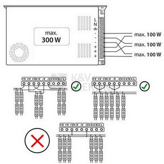 Obrázek produktu LED napájecí zdroj McLED 24VDC 12,5A 300W ML-732.020.10.1 3
