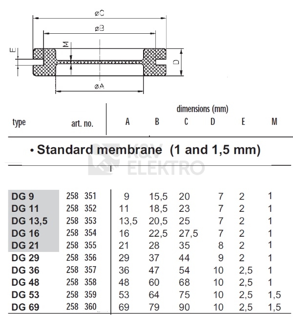 Obrázek produktu Membránová průchodka 258-356 MDF DG 29mm 2
