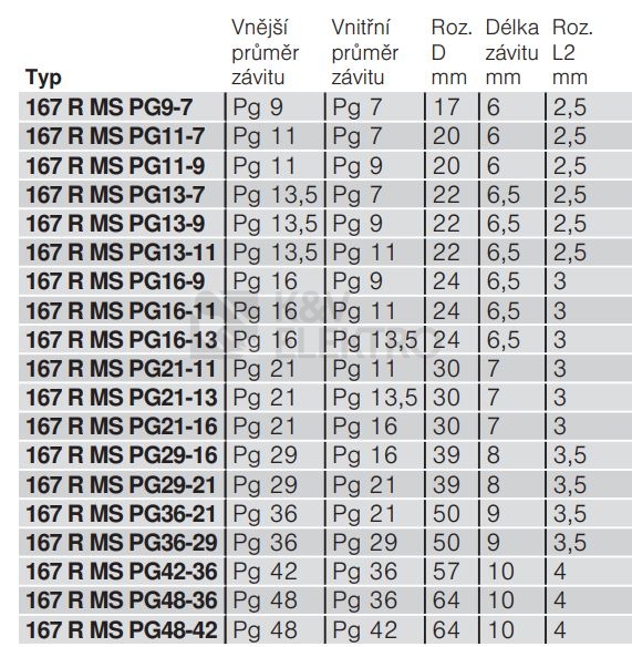 Obrázek produktu Redukce OBO 167 R MS PG13-9 2089114 1