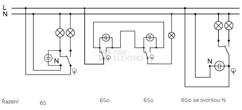 Obrázek produktu ABB Praktik vypínač č.6So, 6S IP44 hnědá 3553-25922 H se svorkou N 1