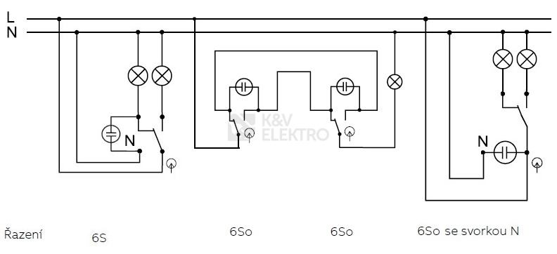 Obrázek produktu ABB Praktik vypínač č.6So, 6S IP44 hnědá 3553-25922 H se svorkou N 1