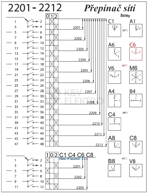 Obrázek produktu  Vačkový spínač SEZ S25 JD 2203 C6 25A/3P přepínač sítí černá páčka 1/0/2 1