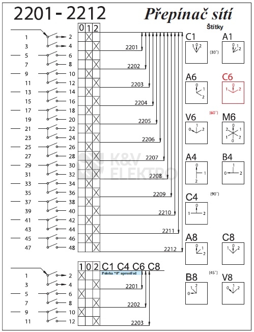 Obrázek produktu  Vačkový spínač SEZ S25 JD 2203 C6 25A/3P přepínač sítí černá páčka 1/0/2 1