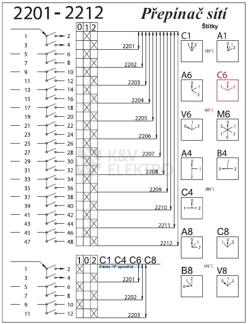 Obrázek produktu Vačkový spínač SEZ S25 JD 2203 C6 25A/3P přepínač sítí černá páčka 1/0/2 1