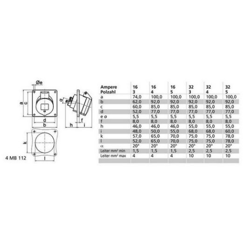 ZAS. VEST. SKLON 16A 4P/400V QUICK 12779