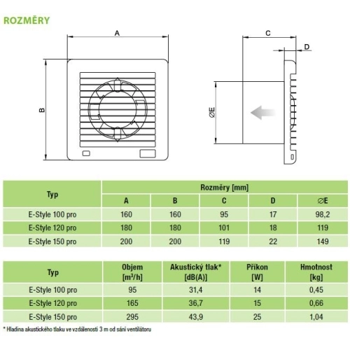 Axiální ventilátor do koupelny se zpětnou klapkou a časovým doběhem E-STYLE 120 PRO GT (obrázek 6)