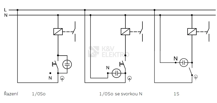 Obrázek produktu ABB Swing (L) tlačítko č.1/0So, 1/0S světle šedá 3557G-A91342 S1 1