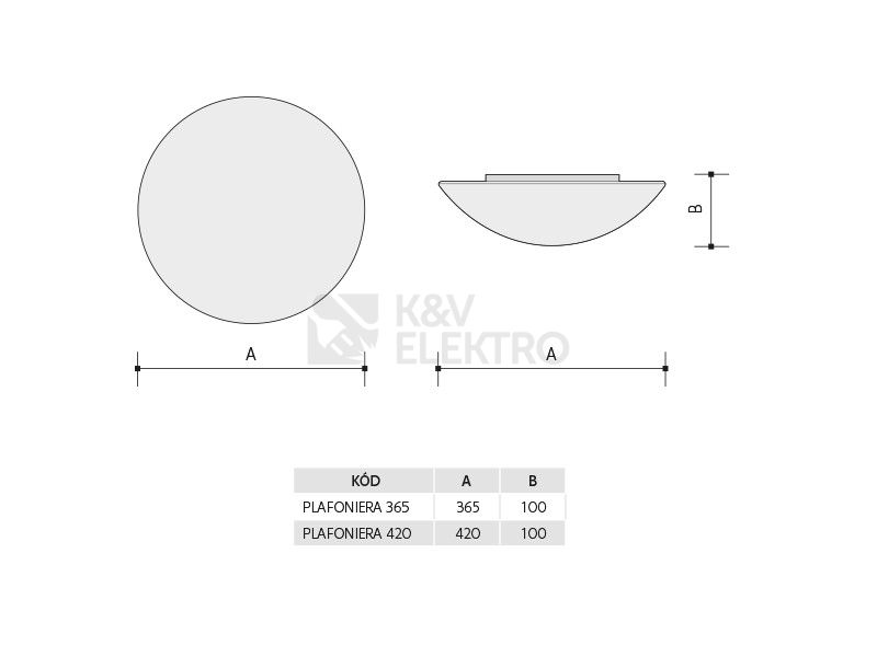 Obrázek produktu Svítidlo PLAFONIERA TRIPLEX 420 s pohybovým čidlem E27 2x75W Panlux PN31006012 2
