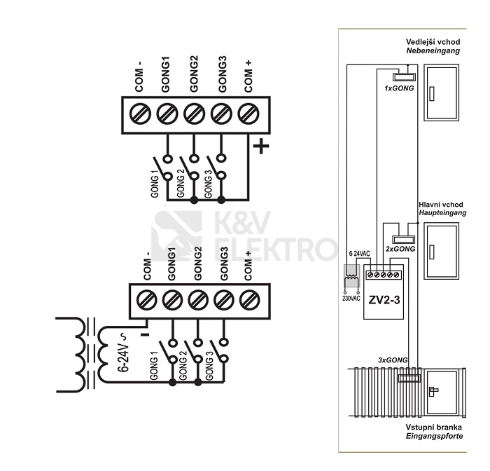 Obrázek produktu Drátový domovní zvonek ELEKTROBOCK ZV2-3 Gong 1