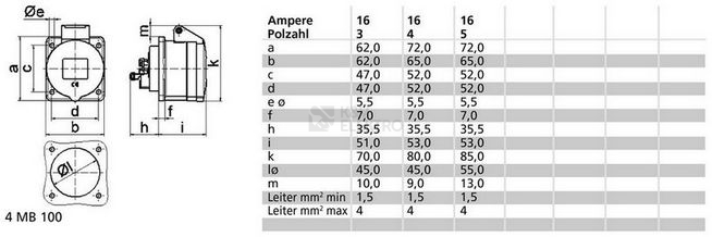 Obrázek produktu ZASUVKA VEST. 16A 230V PRIMA IP44 13668 1