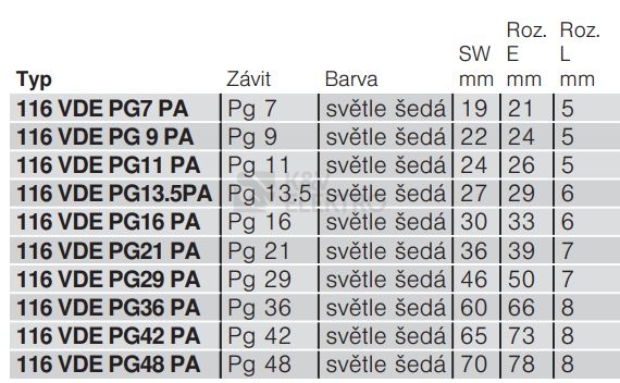 Obrázek produktu Matice OBO 116 VDE PG21 PA světle šedá 2048221 1