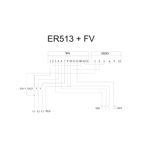 Elektroměrový rozvaděč pro fotovoltaiku DCK ER513/NVP7P/FV šedý pro PRE