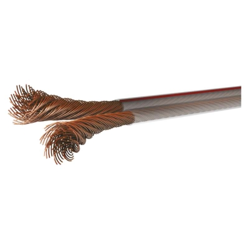 Kabel SCY 2×1,50 (0,25S/0,8) metráž