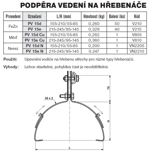 PODPERA VEDENI PV 15D CU
