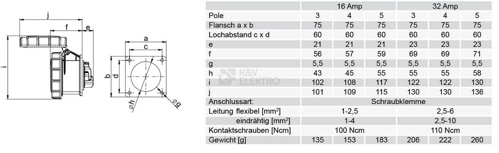 Obrázek produktu Zásuvka vestavná PCE 3252-6 32A/5P/400V IP67 1