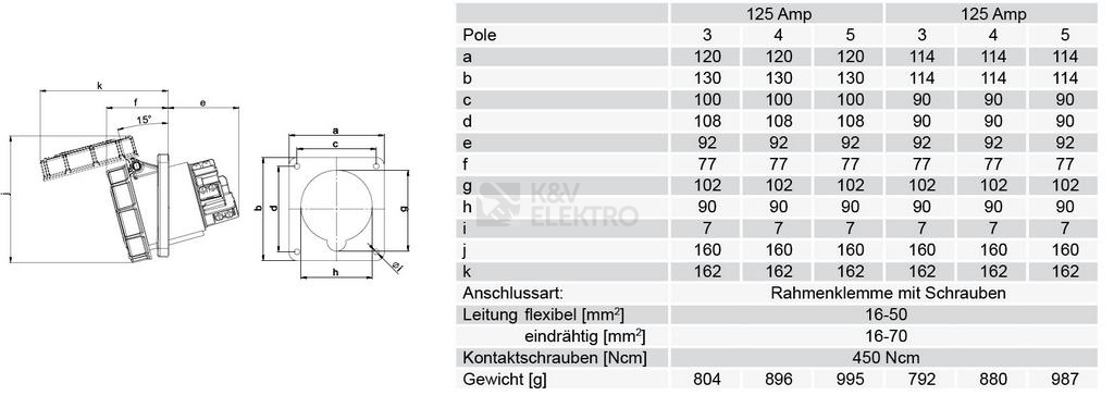 Obrázek produktu ZASUVKA VESTAVNA 125A/5P 400V IP67 445-6 1