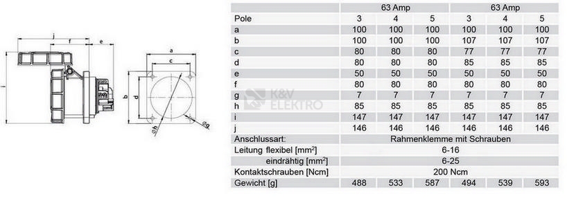 Obrázek produktu Zásuvka vestavná PCE 334-6 63A/4P/400V IP67 1
