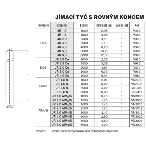 Jímací tyč s rovným koncem JR 2,5 AlMgSi TREMIS VN3012