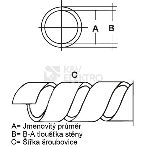 Obrázek produktu Svazkovací spirála P2 transparent (25m) IBOCO SPIRALITE P2 00962 2