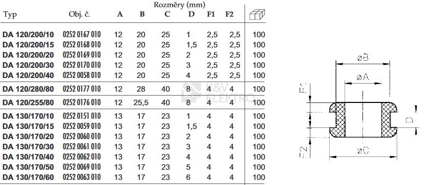 Obrázek produktu Průchodka 252-069 DA 130/170/50 1