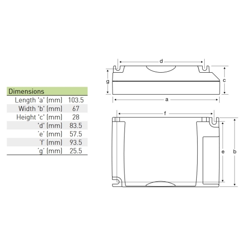 Elektronický předřadník Helvar EL 1/2X18-42 TCs