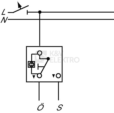 Obrázek produktu ABB Impuls tlačítko č.6/0So 1413-0-0871 (2021/6 U) 2CKA001413A0871 1