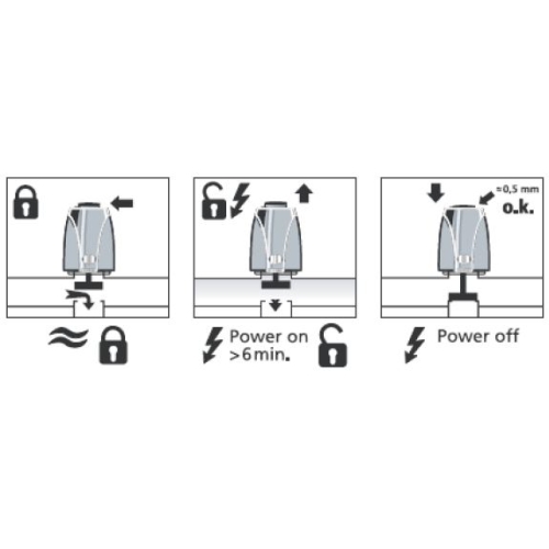 ABB ovládací hlavice Ego-n k ventilům topení 230V 2-D22-00-101 (AA2004-00-1N)