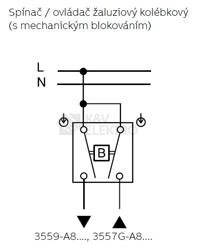 Obrázek produktu ABB Swing (L) žaluziové tlačítko světle šedá 3557G-A88340 S1 1