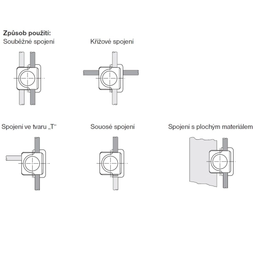 Svorka univerzální SU TREMIS V001