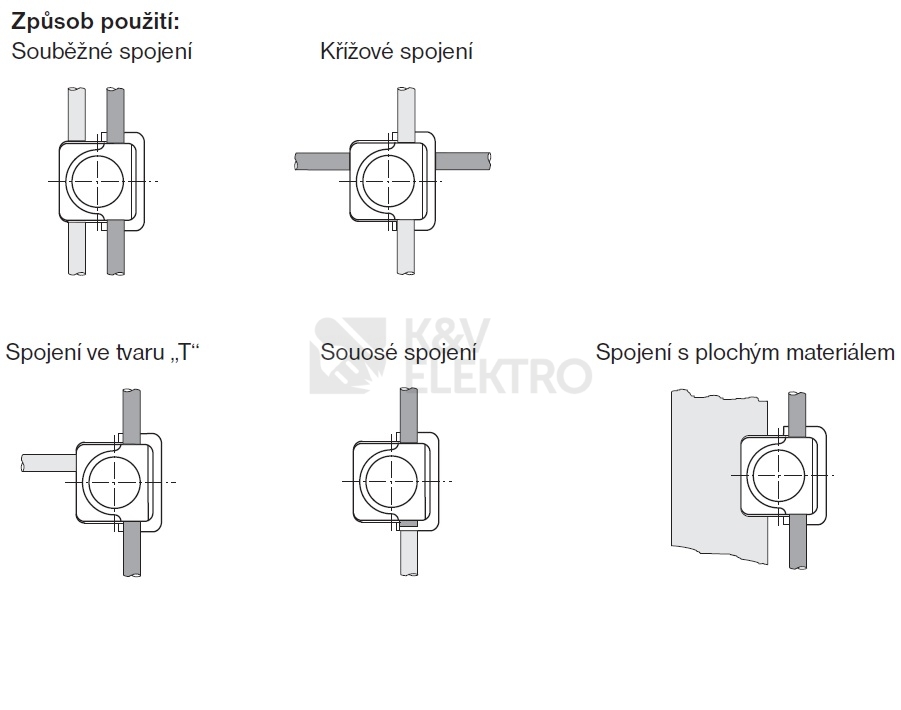 Obrázek produktu Svorka univerzální SU TREMIS V001 2