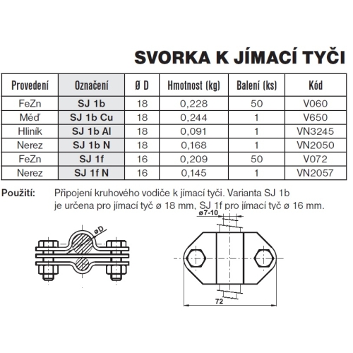 Svorka k jímací tyči SJ 1b TREMIS V060