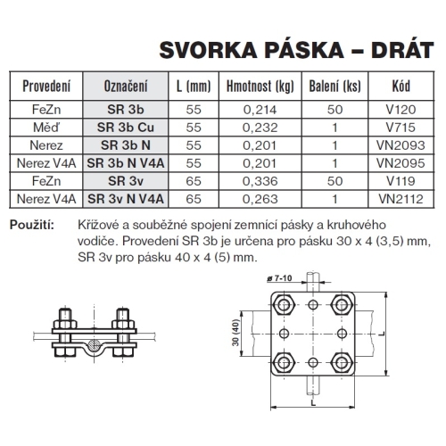 Svorka páska-drát SR 3b TREMIS V120